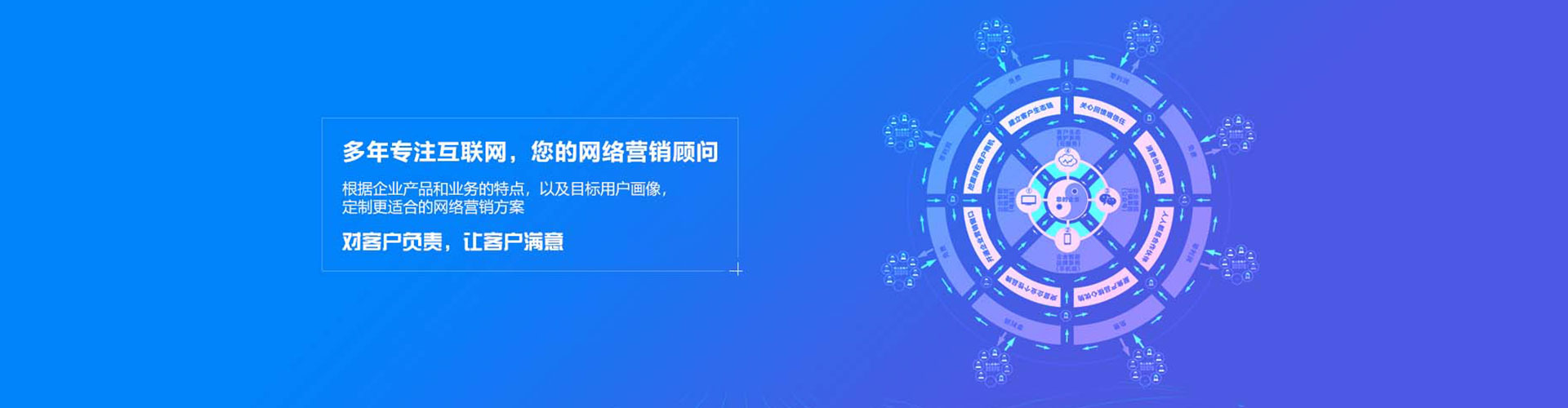 宣化sem竞价